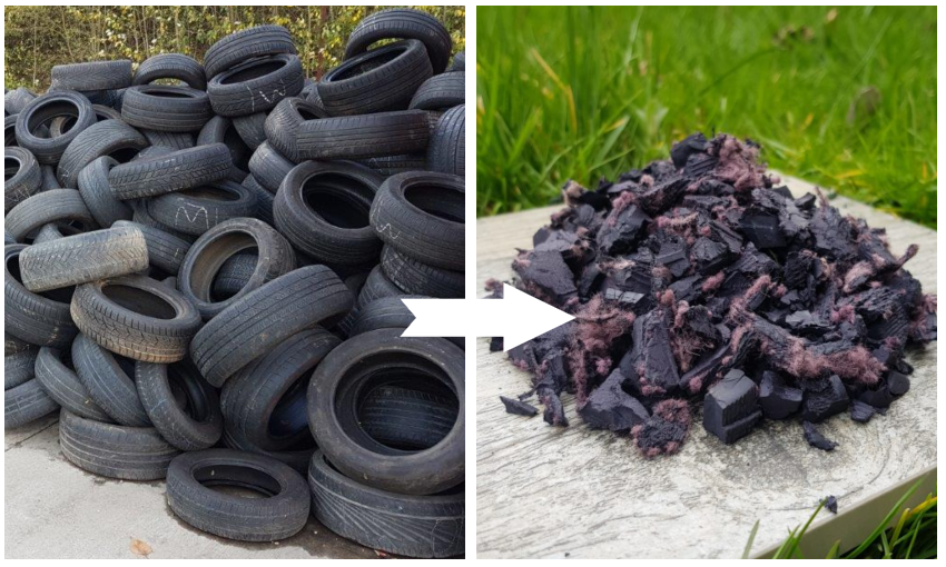 HOW DO YOUR WASTE TYRES REALLY EFFECT THE ENVIRONMENT? Safety Play